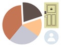 Data Security Visualization with Pie Chart, User Profile, and Locked Door Icon Royalty Free Stock Photo