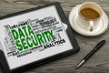 Data security word cloud