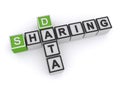 Data sharing word blocks