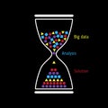 Data Sorting in hourglass. From Chaos to System. Royalty Free Stock Photo