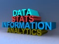 Data Stats Information Analytics