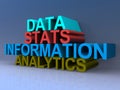 Data, stats, information and analytics text graphics