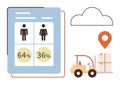 Data Summary with Gender Statistics, Cloud, Forklift, Location Icon, and Freight Boxes Royalty Free Stock Photo