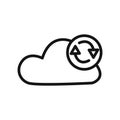 Data synchronization icon linear vector graphics sign Royalty Free Stock Photo