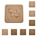 Data syncronization wooden buttons
