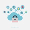 Data theft protection. Secure Cloud Computing. Royalty Free Stock Photo