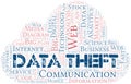 Data Theft vector word cloud, made with text only.