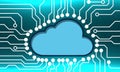 Data transfer to cloud technology concept Royalty Free Stock Photo