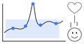 Data Trends and Emotional Feedback Concept with Graph and happy Icon Royalty Free Stock Photo
