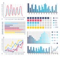 Data Visual Representation of Business Results