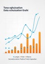 A data visualization chart featuring a line graph and bar chart on a grid background. Royalty Free Stock Photo