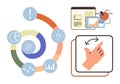 Data Visualization with Charts, Interactive Gestures, and Circular Workflow Diagram Royalty Free Stock Photo