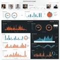 Data visualization dashboard displaying graphs and charts for social media strategy Royalty Free Stock Photo
