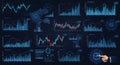 Data visualization dashboard featuring multiple line and bar graphs, histograms, and Royalty Free Stock Photo