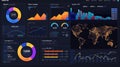 Data Visualization Dashboard with Interactive Graphs and Metrics Royalty Free Stock Photo