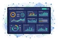 Data visualization featuring a digital dashboard titled \