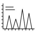 Data Visualization outline vector icon which can easily modify or edit Royalty Free Stock Photo