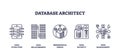 Database architecture icons outline key concepts like data structure, relationships, ...