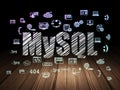 Database concept: MySQL in grunge dark room