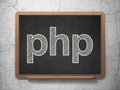 Database concept: Php on chalkboard background Royalty Free Stock Photo