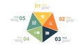 Database, Data Analysis, Data