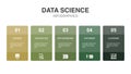 Database, Data Analysis, Data