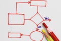 Database diagram or flowchart Royalty Free Stock Photo