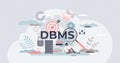 Database management systems or DBMS software tool usage outline diagram