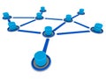 Database network center