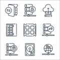 database and servers line icons. linear set. quality vector line set such as public, hard disk drive, server, data transfer,