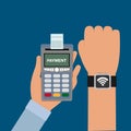 Dataphone in the hand with receipt and smartwatch transaction