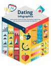 Dating Infographics Set Royalty Free Stock Photo