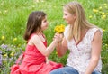 Daughter Giving Mother Flowers