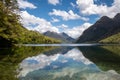 Lake Gunn in New Zealand