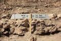 David Waterfall Sign on the Path in Ein Gedi Royalty Free Stock Photo