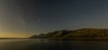 Dawn Breaks Over Starry Sky and Tetons Range