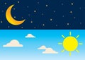 Day and night series time concept with sun, super moon, clouds a