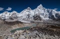 Day panoramic view of  mountains: Mount Everest 8848m, Nuptse 7861m, Everest base camp path and Khumbu Glacier from Kala Patthar Royalty Free Stock Photo