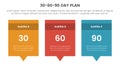 30-60-90 day plan management infographic 3 point stage template with rectangle box and callout comment dialog concept for slide