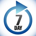 7 day Turnaround time TAT icon. Interval for processing, return to customer. Duration, latency for completion, request Royalty Free Stock Photo