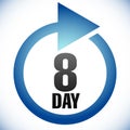 8 day Turnaround time TAT icon. Interval for processing, return to customer. Duration, latency for completion, request