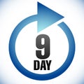 9 day Turnaround time TAT icon. Interval for processing, return to customer. Duration, latency for completion, request