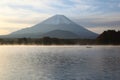 Daybreak Mt. Fuji and Lake Shoji