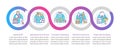 Daycare center effectiveness components vector infographic template