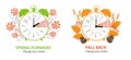 Daylight Saving Time concept set. Alarm clocks with fall back time and spring forward