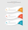 30 60 90 days management framework for infographic with drop shadow style with swirl curve wave with slice edge bottom with 3 Royalty Free Stock Photo
