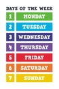 Days of The Week Educational Wall Art Poster