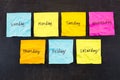 Days of Week Sticky Notes Royalty Free Stock Photo