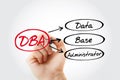 DBA - Database Administrator, acronym technology concept background Royalty Free Stock Photo