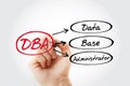 DBA - Database Administrator, acronym technology concept background